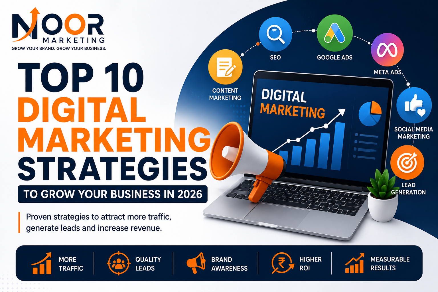 Top 10 Digital Marketing Strategies