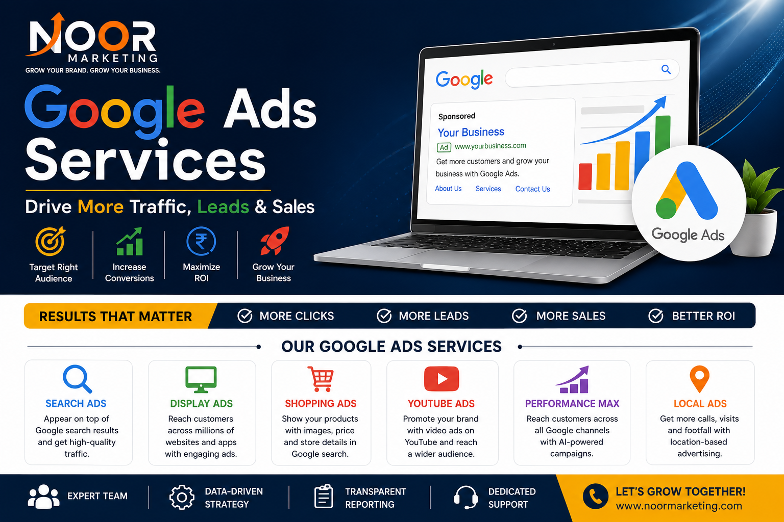 Google Ads Services: Drive More Traffic, Leads & Sales